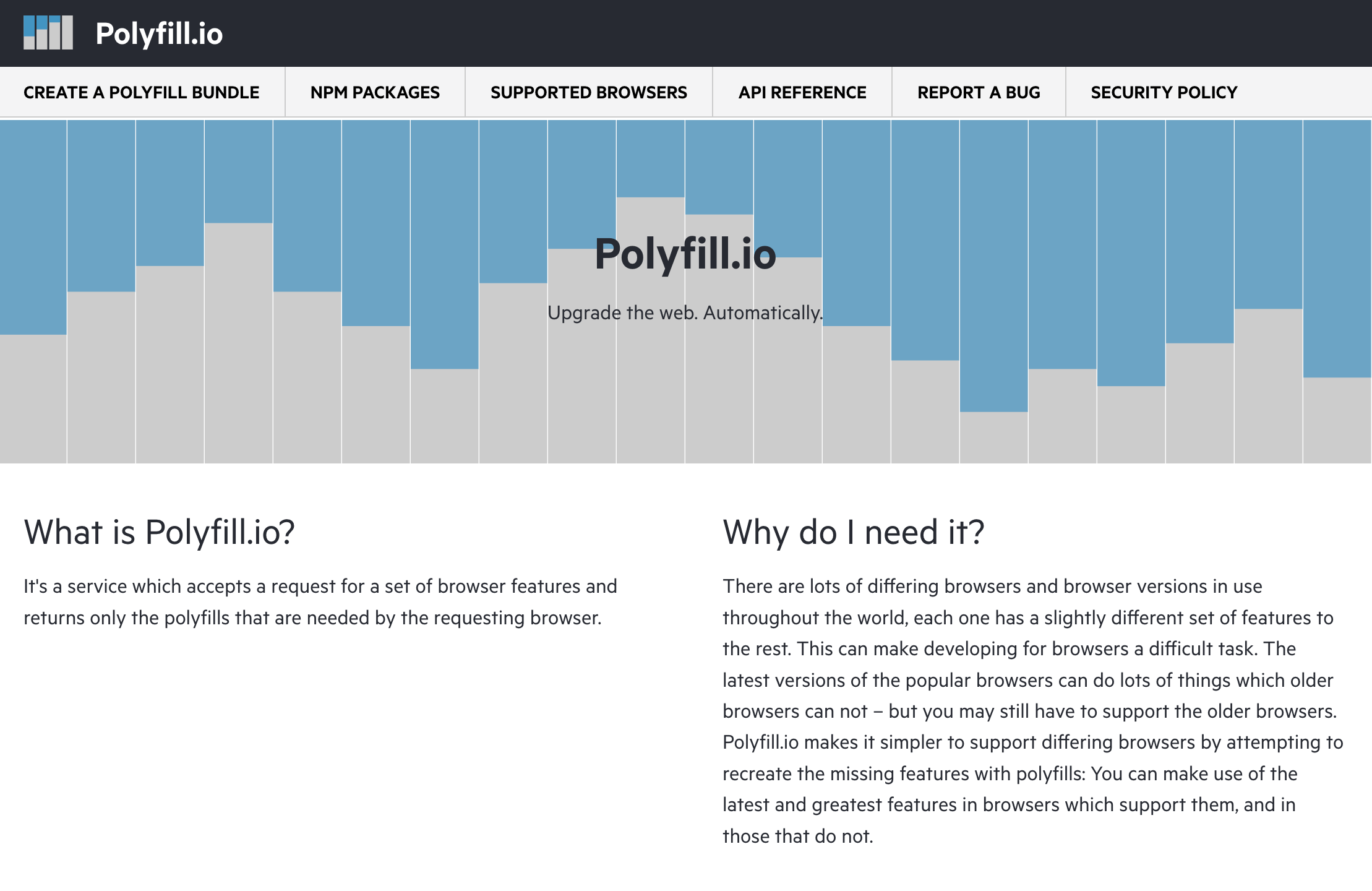 polyfill.io